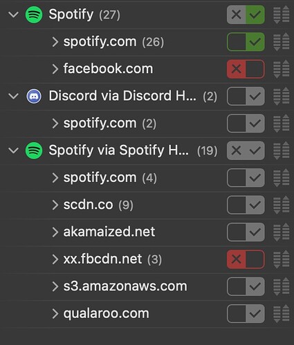 Spotify facebook connection